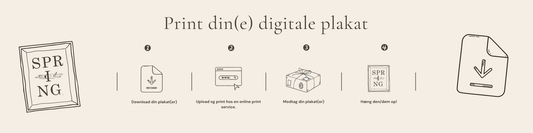 Sådan printer du nemt din digitale plakat