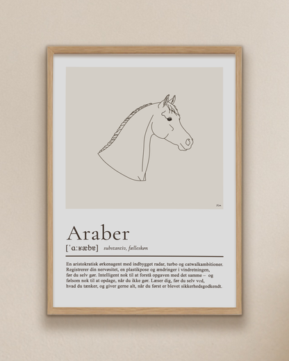 Araber – humoristisk plakat